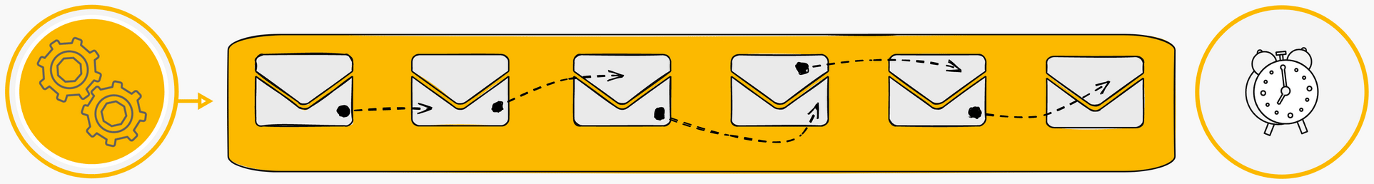 Graphic showing a basic email set up