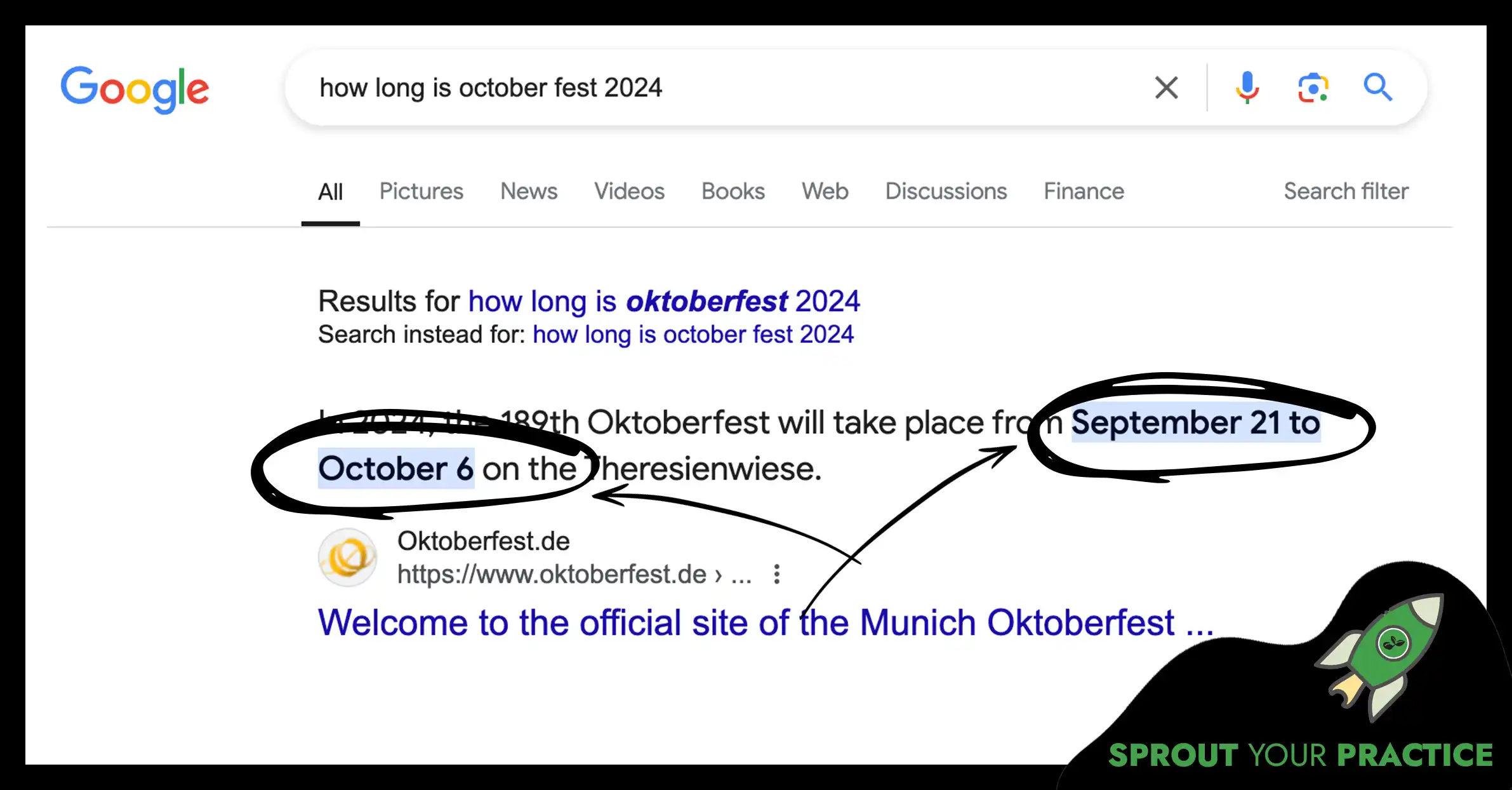 Google Search result showcasing duration of oktoberfest in 2024