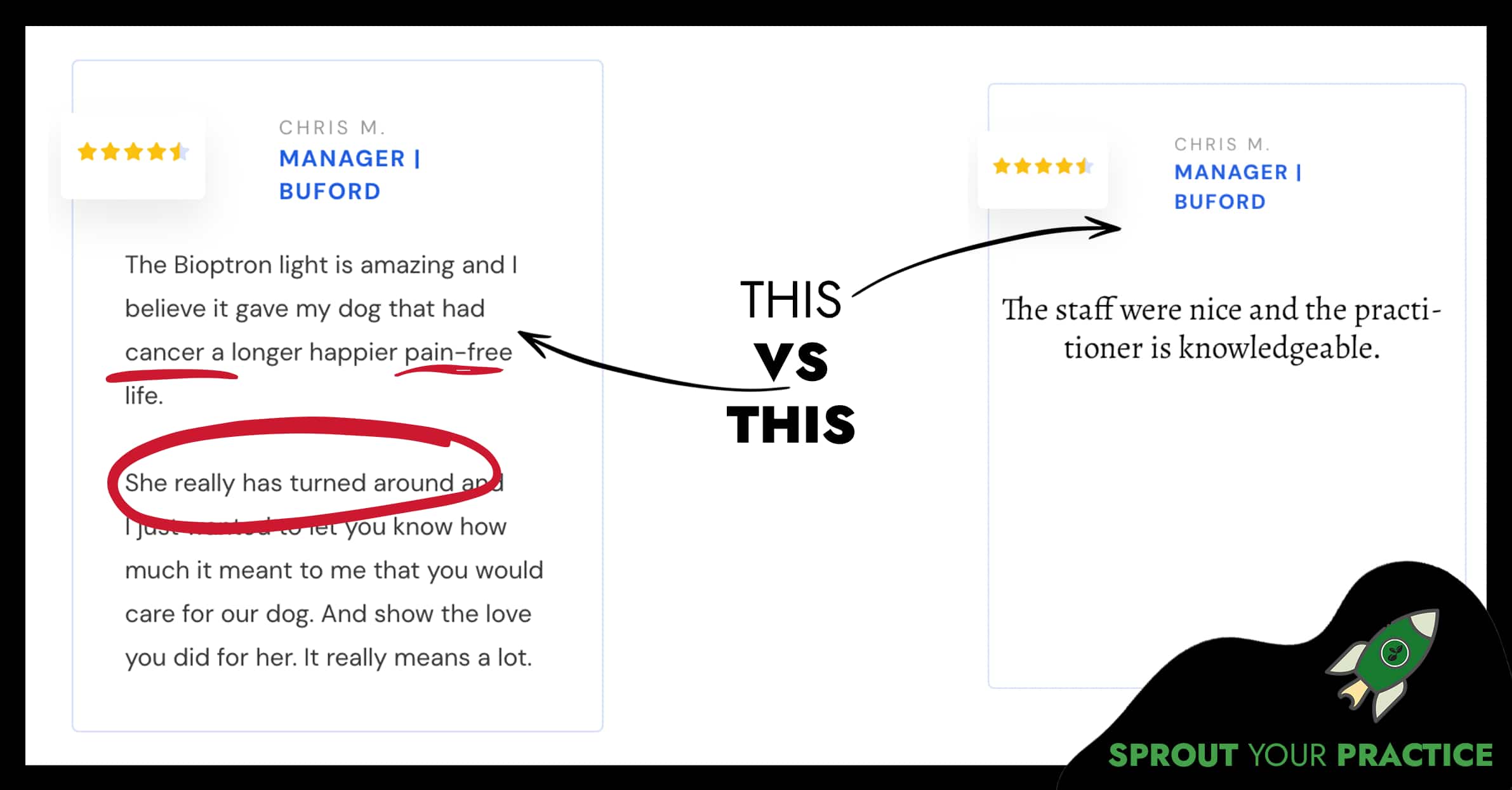 Graphic showing a great testimonials that builds trust (left) and one that does not (right)